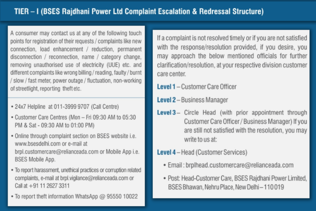 Tier 1 BSES Rajadhani Power Consumer Complaints Redressal Mechanism & Flow Chart