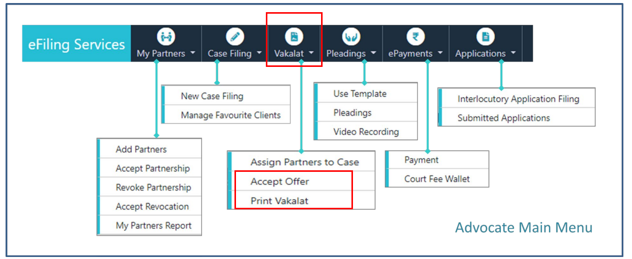 Accept Offer and Print Valakat by Advocate