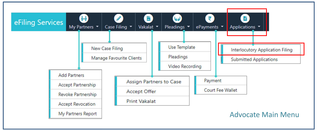 Interlocutory Application (IA) Filing by Advocate