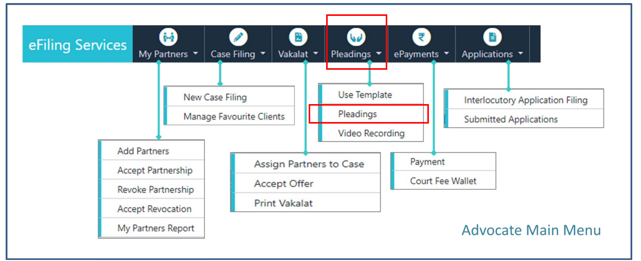 To upload the legal documents of pleading, indexing, and authentication by Advocate