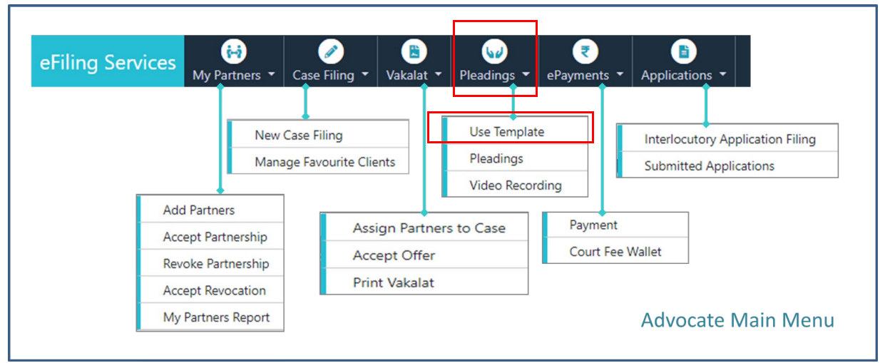 Use of Templates of legal documents for pleadings by Advocate