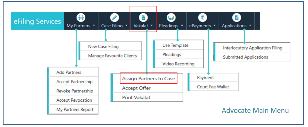 Vakalatnama - Assign partners to case by Adovacate