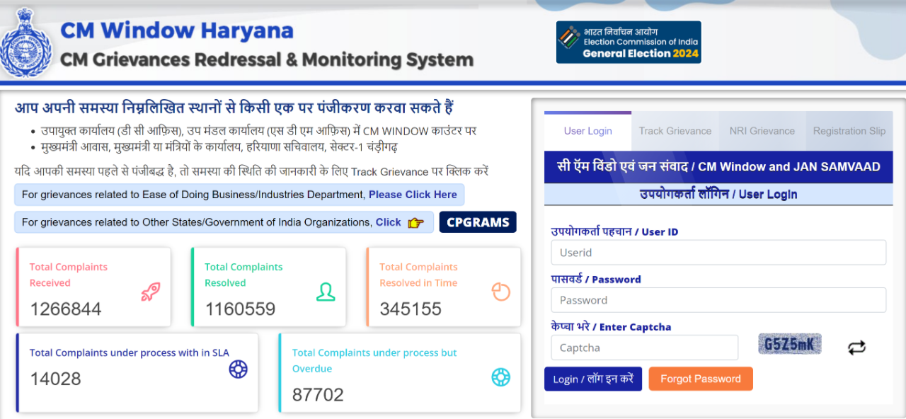CM Grievance Cell of Haryana Government for Public Grievances